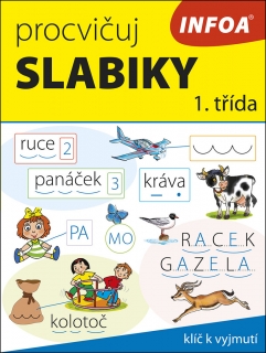 PROCVIČUJ SLABIKY 1. TŘÍDA