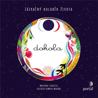 DOKOLA
