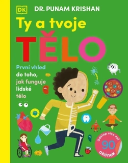 TY A TVOJE TĚLO