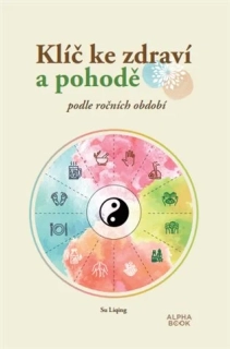 KLÍČ KE ZDRAVÍ A POHODĚ
