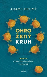 OHROŽENÝ KRUH