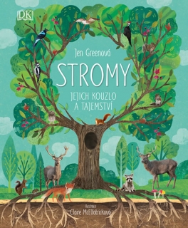 STROMY – JEJICH KOUZLO A TAJEMSTVÍ