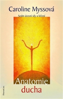 ANATOMIE DUCHA