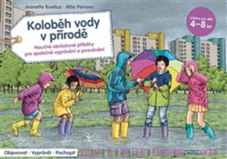 KOLOBĚH VODY V PŘÍRODĚ