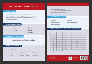 MATEMATIKA ŘÍMSKÁ ČÍSLA - PŘEHLEDOVÁ TAB