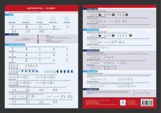 MATEMATIKA ZLOMKY - PŘEHLEDOVÁ TABULKA U