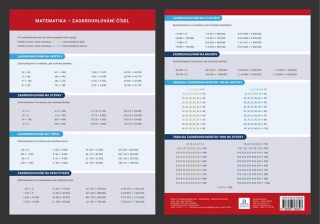 MATEMATIKA ZAOKROUHLOVÁNÍ - PŘEHLEDOVÁ T