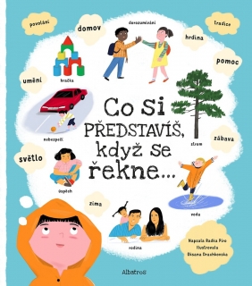 CO SI PŘEDSTAVÍŠ, KDYŽ SE ŘEKNE...