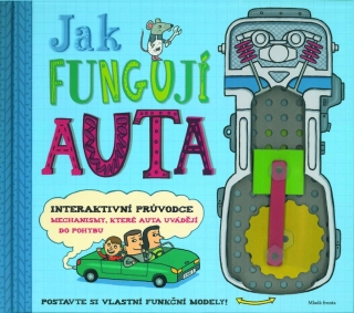 JAK FUNGUJÍ AUTA-INTERAKTIVNÍ PRŮVODCE